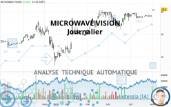 MICROWAVE VISION - Diario