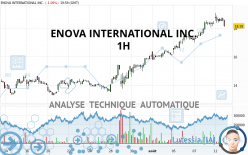 ENOVA INTERNATIONAL INC. - 1H