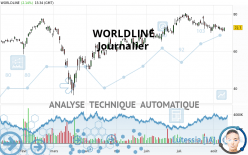 WORLDLINE - Journalier