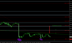 GOLD - USD - 1H