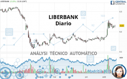 LIBERBANK - Diario