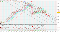 GOLD - USD - 1H