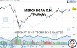 MERCK KGAA O.N. - Daily