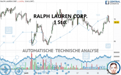 RALPH LAUREN CORP. - 1 Std.