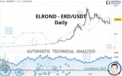 ELROND - ERD/USDT - Daily