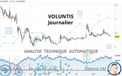 VOLUNTIS - Diario