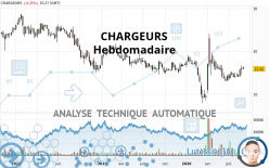 CHARGEURS - Weekly