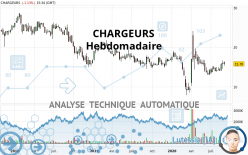 CHARGEURS - Hebdomadaire