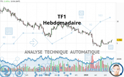 TF1 - Hebdomadaire