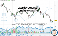 CASINO GUICHARD - Semanal