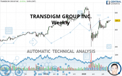 TRANSDIGM GROUP INC. - Weekly