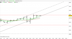 DAX40 FULL0624 - 1H