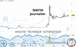 NAVYA - Journalier