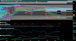 ORAPI - Daily