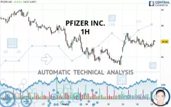 PFIZER INC. - 1H