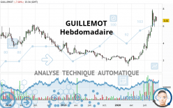GUILLEMOT - Weekly