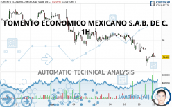 FOMENTO ECONOMICO MEXICANO S.A.B. DE C. - 1H