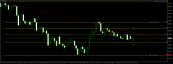 USD/JPY - 1H