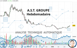 A.S.T. GROUPE - Hebdomadaire