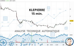 KLEPIERRE - 15 min.