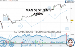 MAN SE ST O.N. - Täglich