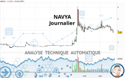 NAVYA - Journalier