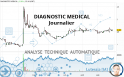 DIAGNOSTIC MEDICAL - Journalier