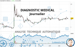 DIAGNOSTIC MEDICAL - Dagelijks