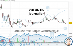 VOLUNTIS - Daily