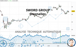SWORD GROUP - Daily