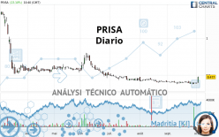 PRISA - Diario