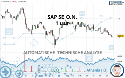 SAP SE O.N. - 1 uur