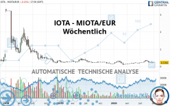 IOTA - MIOTA/EUR - Wöchentlich