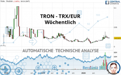 TRON - TRX/EUR - Wöchentlich