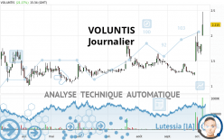 VOLUNTIS - Giornaliero