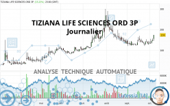 TIZIANA LIFE SCIENCES ORD 3P - Journalier