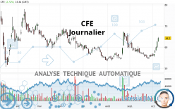 CFE - Journalier
