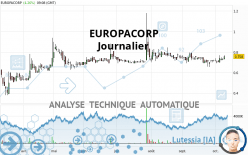 EUROPACORP - Journalier