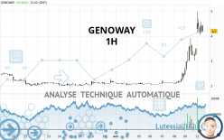 GENOWAY - 1H