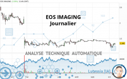 EOS IMAGING - Diario