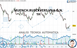 MUENCH.RUECKVERS.VNA O.N. - 1H