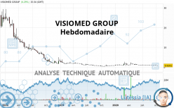 VISIOMED GROUP - Semanal