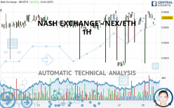 NASH EXCHANGE - NEX/ETH - 1H