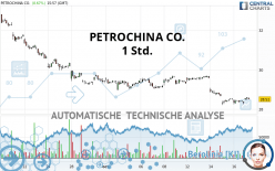 PETROCHINA CO. - 1 Std.