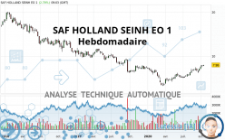 SAF-HOLLAND SEINH EO 1 - Hebdomadaire