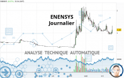 ENENSYS - Journalier