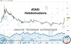 ATARI - Weekly