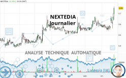 NEXTEDIA - Diario