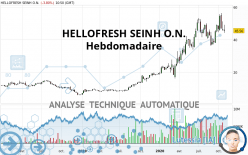HELLOFRESH SEINH O.N. - Hebdomadaire