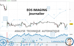 EOS IMAGING - Diario